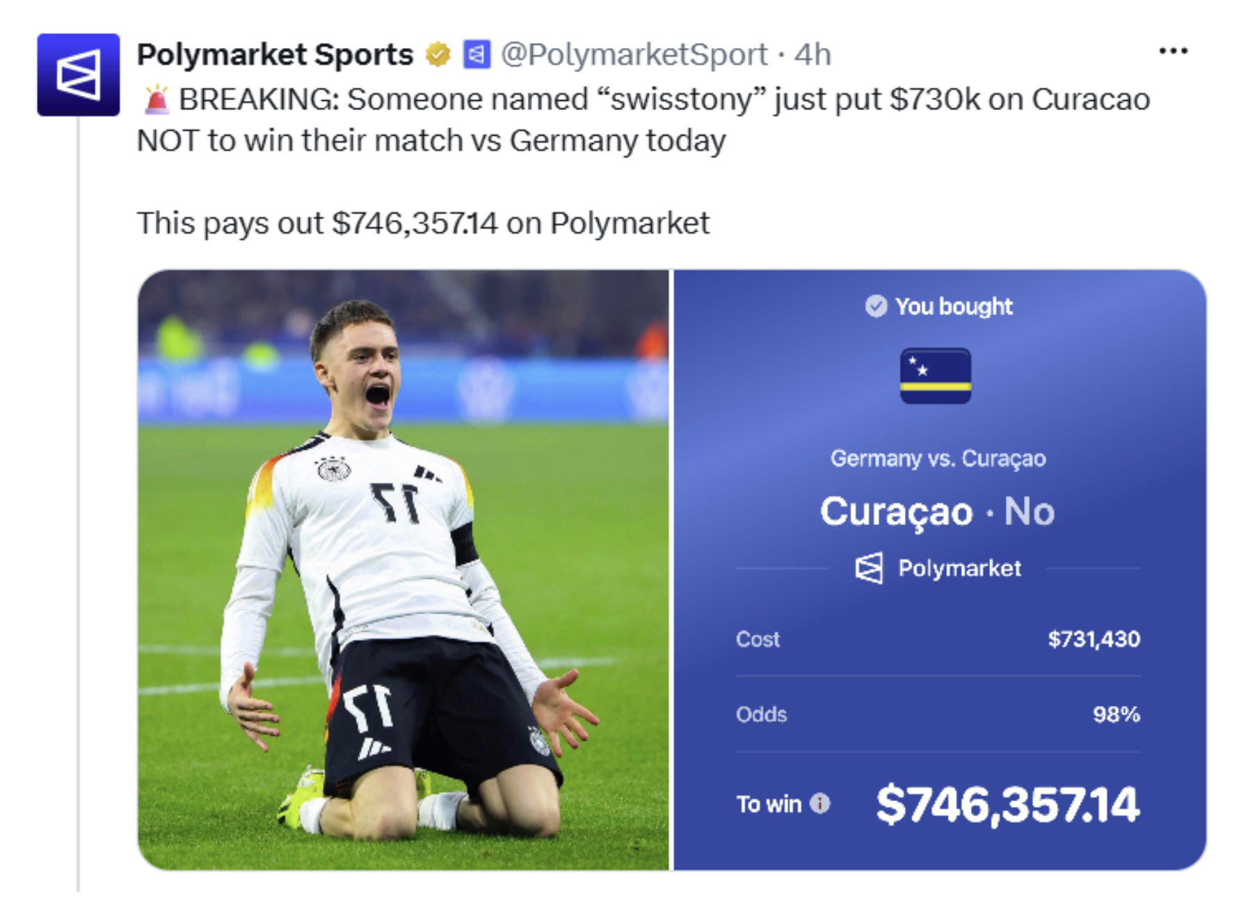 Обложувач вложил 730.000 долари дека Куракао нема да ја победи Германија, заработи 16.000 долари
